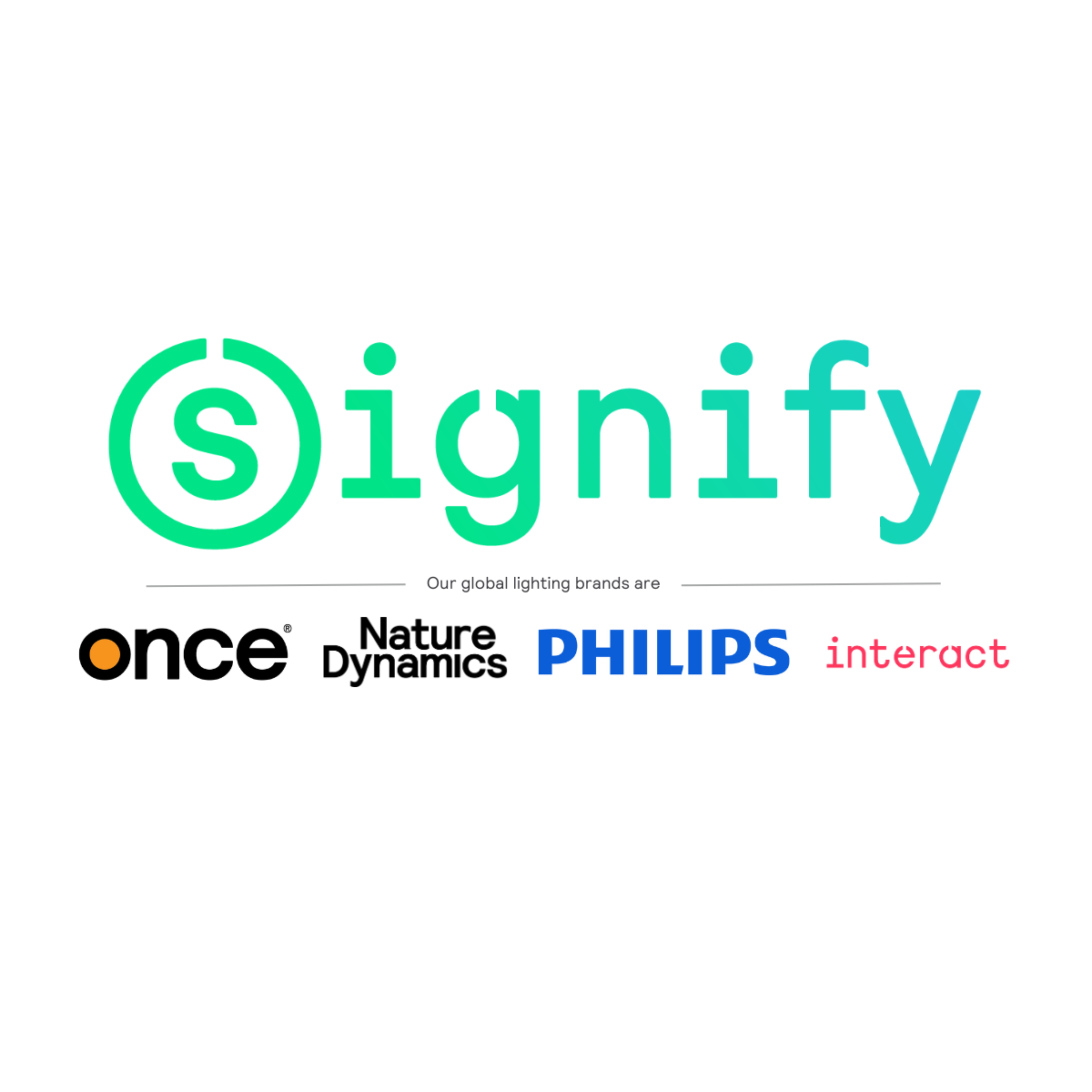 Signify